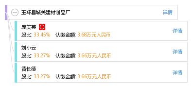 玉環(huán)縣城關(guān)建材制品廠