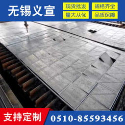 新聞 q345r鋼板廠家